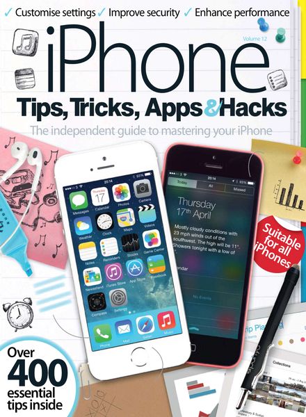 iPhone Tips, Tricks, Apps & Hacks – Vol 10