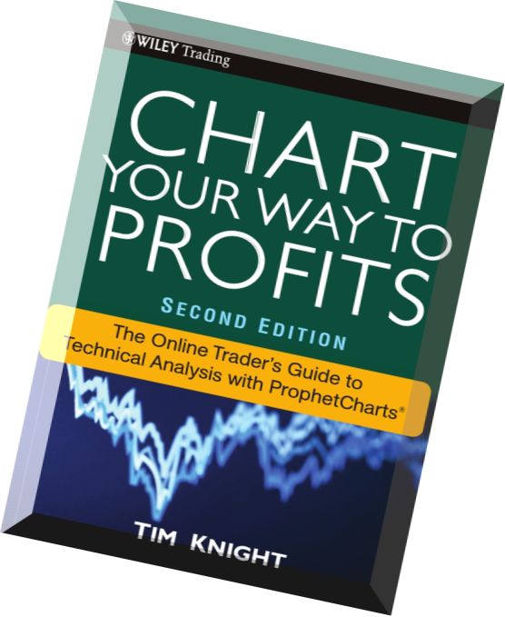 Chart Your Way To Profits