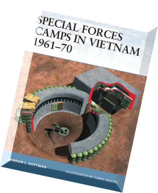 Special Forces Camps in Vietnam 1961-1970