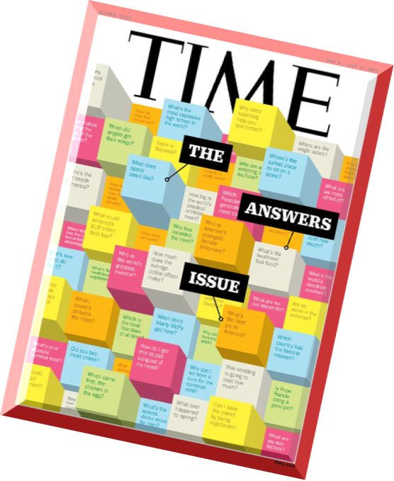 Time – 6 July 2015