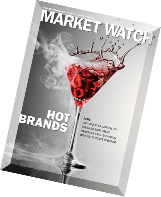 Market Watch – April 2016