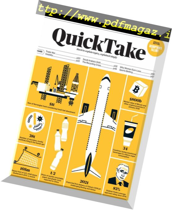 QuickTake – July 2018