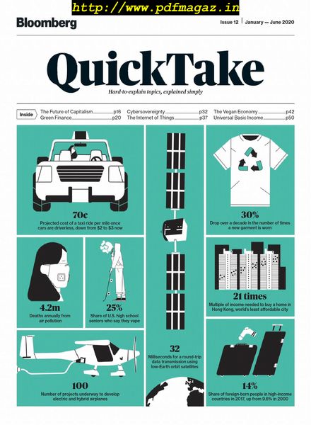 QuickTake – November 2019