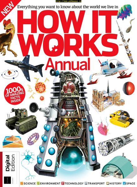 How it Works Annual – December 2019