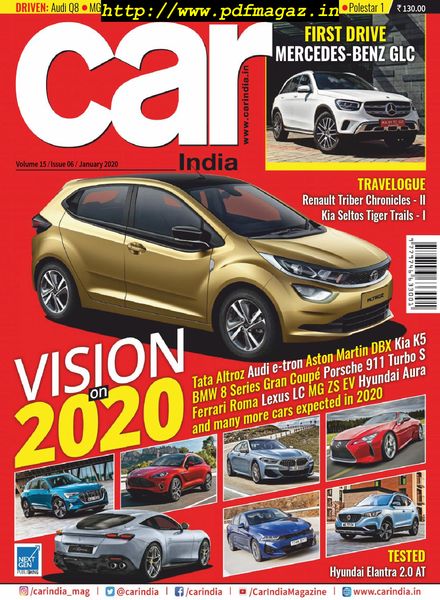 Car India – January 2020