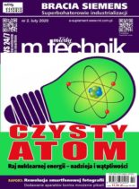Mlody Technik – Luty 2020