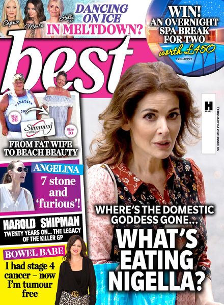 Best – 04 February 2020