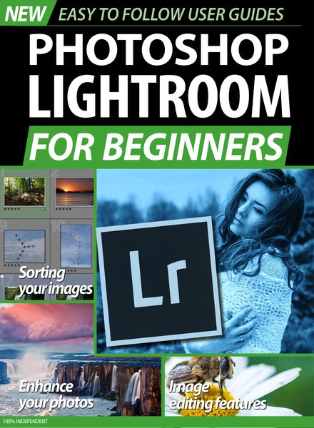Photoshop Lightroom For Beginners – January 2020