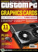Custom PC – April 2020