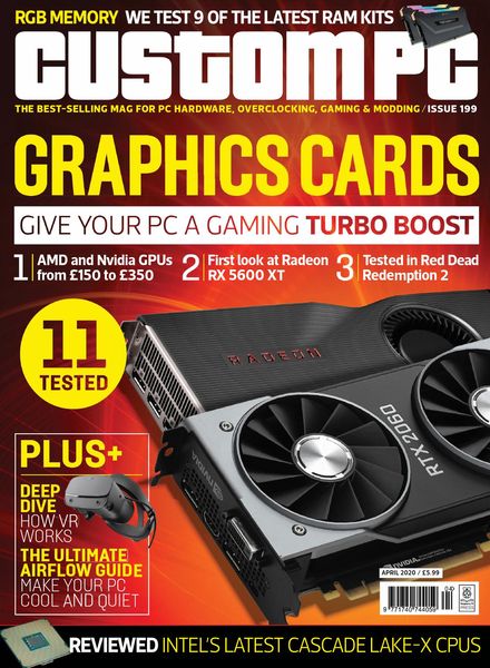 Custom PC – April 2020