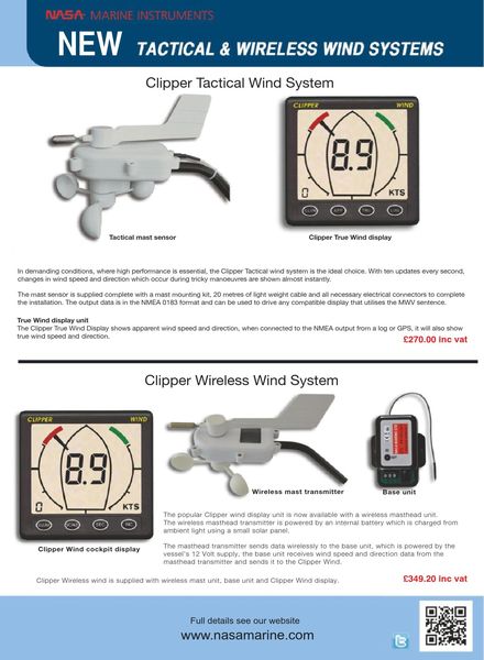 Practical Boat Owner – April 2020