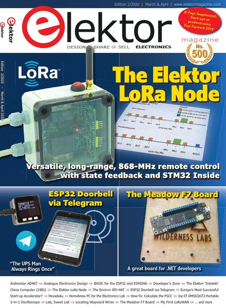 Elektorlabs USA – March-April 2020
