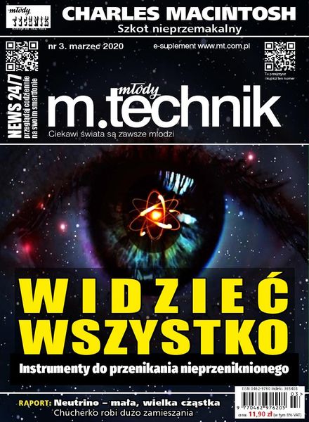 Mlody Technik – Marzec 2020