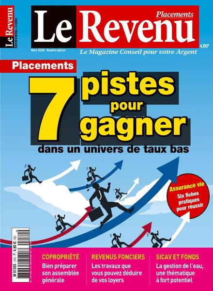 Le Revenu Placements – mars 2020