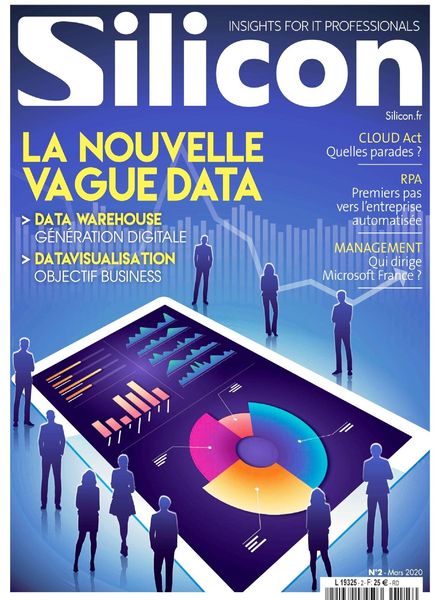 Silicon France – Mars 2020