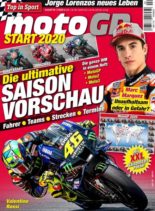 Top in Sport MotoGP – Marz-April 2020