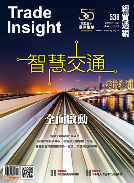 Trade Insight Biweekly – 2020-03-11