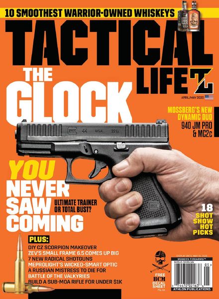 Tactical Weapons – April 2020