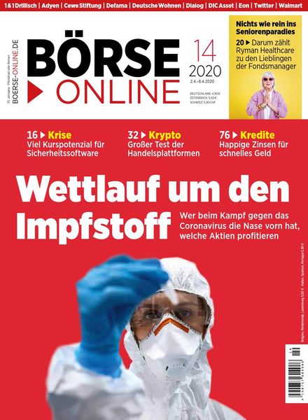 Borse Online – 02 April 2020