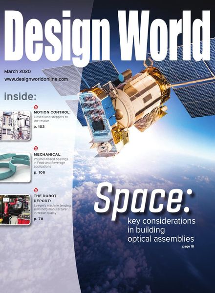 Design World – March 2020