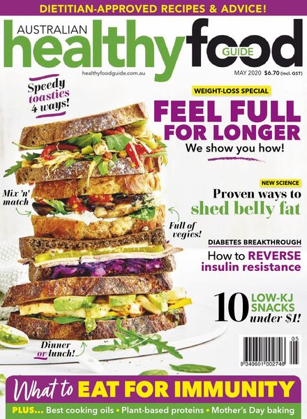 Australian Healthy Food Guide – May 2020
