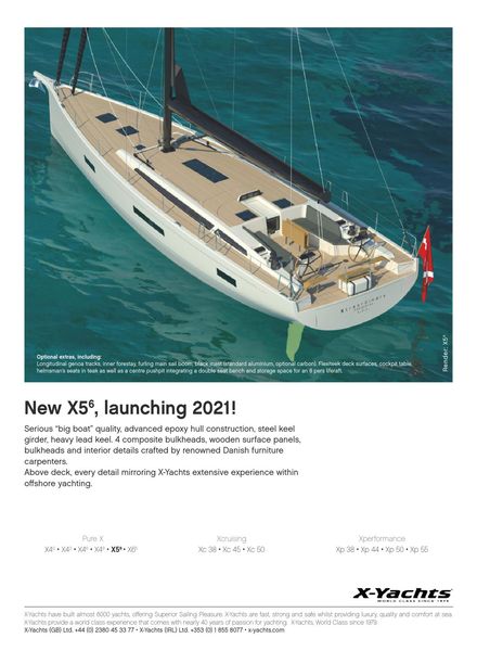 Yachting World – May 2020