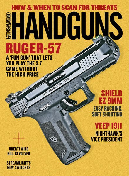 Handguns – June-July 2020