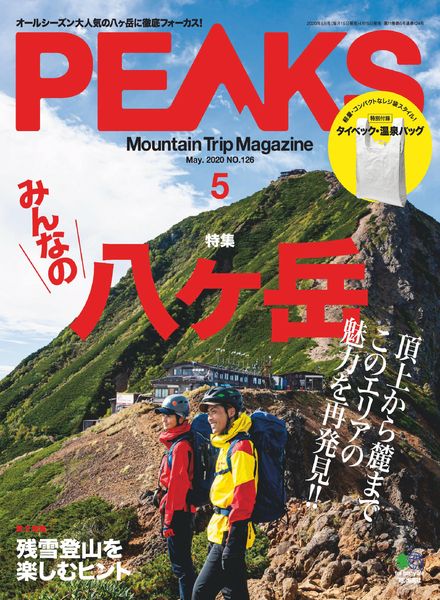 Peaks – 2020-04-01