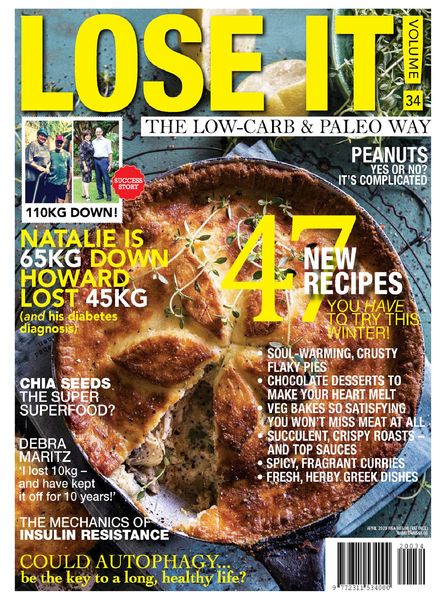 Lose It! – April 2020
