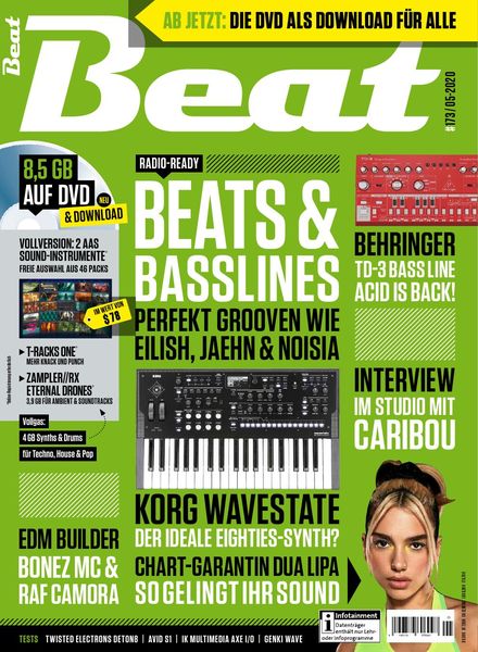 Beat – April 2020