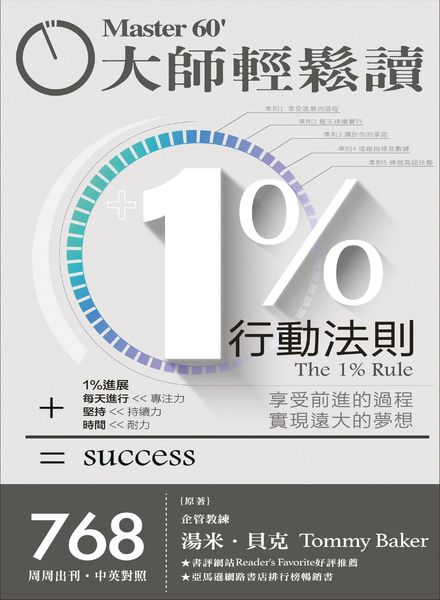 Master60 – 2020-04-29