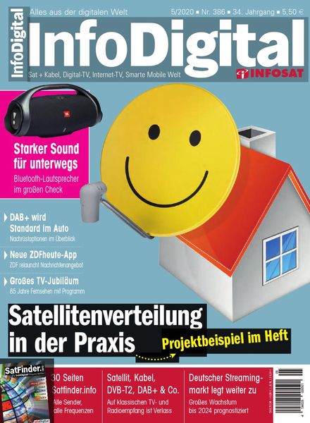 InfoDigital – April 2020