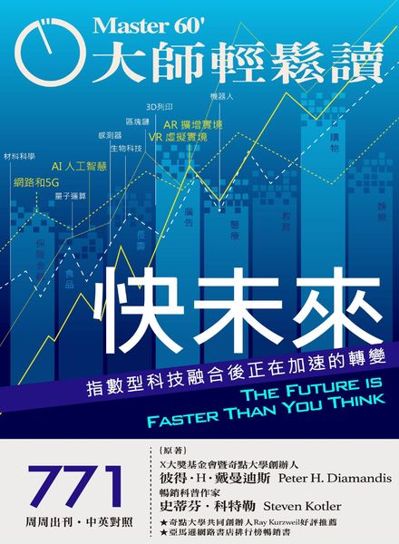 Master60 – 2020-05-20