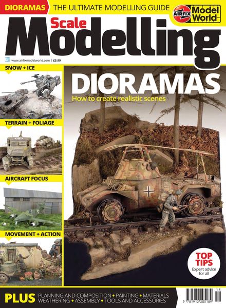Model Aircraft – 26 June 2020