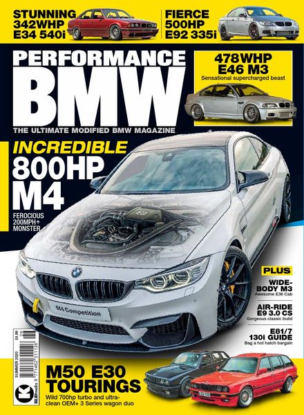 Performance BMW – Summer 2020