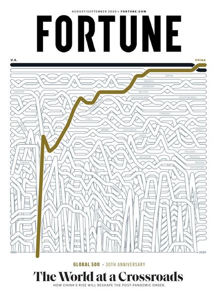Fortune USA – August 2020