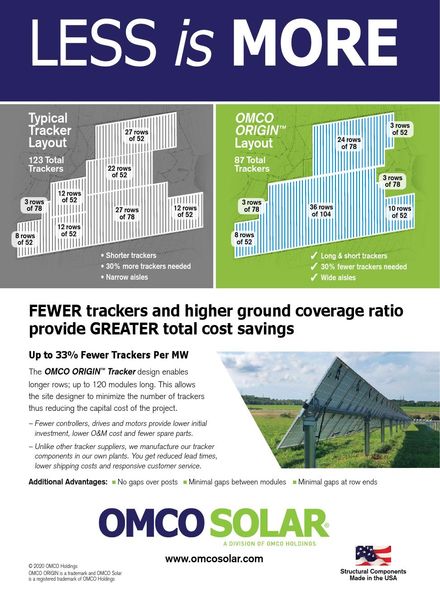Solar Builder – Spring 2020