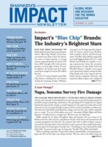 Shanken’s Impact Newsletter – October 15, 2020