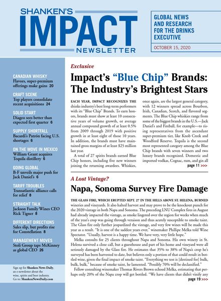 Shanken’s Impact Newsletter – October 15, 2020