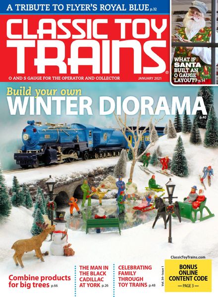 Classic Toy Trains – January 2021