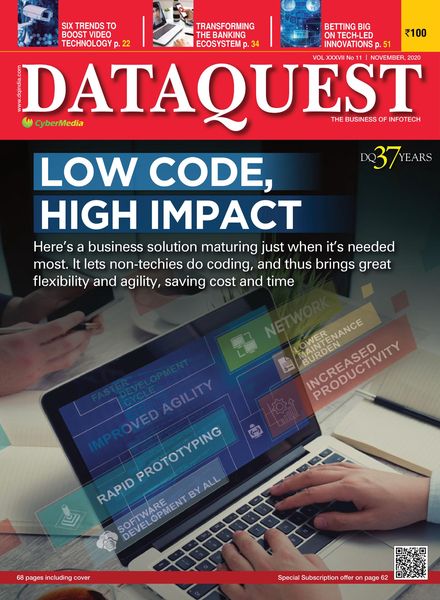 DataQuest – November 2020