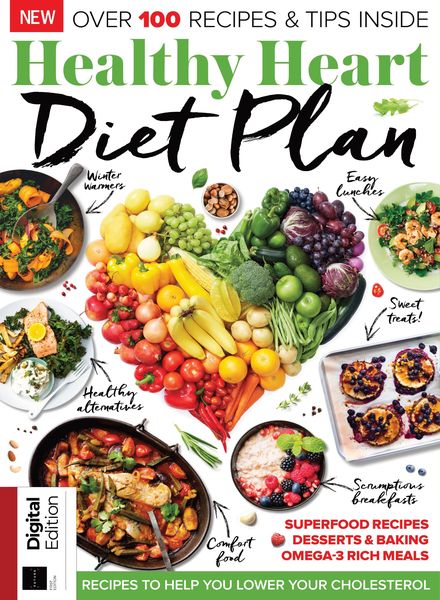 Healthy Heart Diet Plan – 12 February 2021