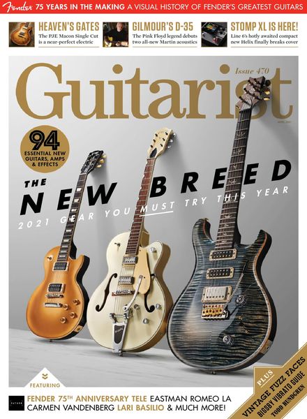Guitarist – April 2021
