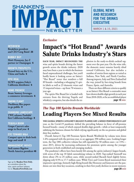 Shanken’s Impact Newsletter – March 2021
