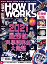 How It Works – 2021-04-01