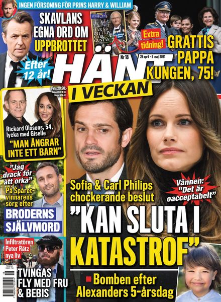Hant i Veckan – 29 april 2021