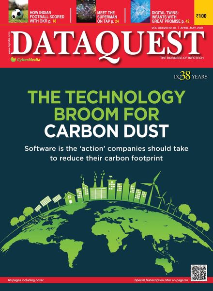 DataQuest – May 2021
