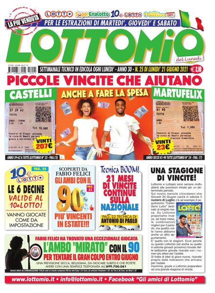 Lottomio del Lunedi – 21 Giugno 2021