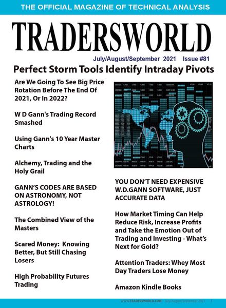 TradersWorld – July 2021