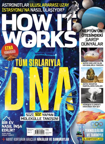 How It Works Turkey – Agustos 2021